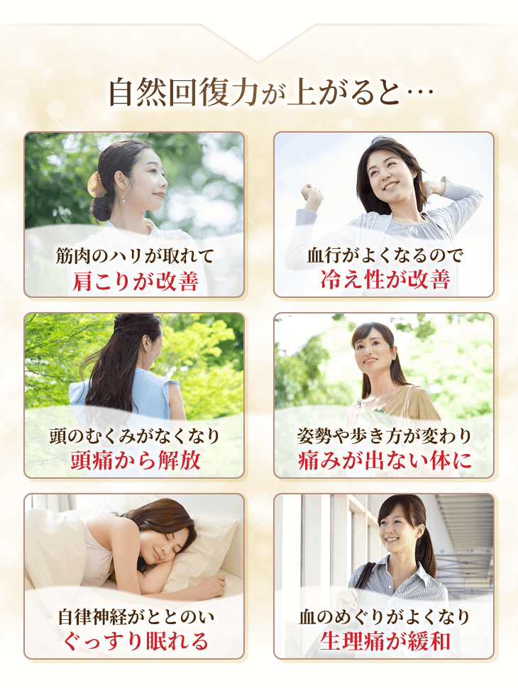 自然回復力が上がると…